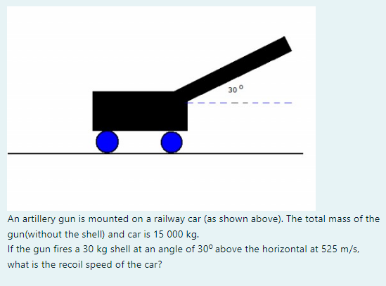 300 An Artillery Gun Is Mounted On A Railway Car As Shown Above The Total Mass Of The Gun Without The Shell And Car 1