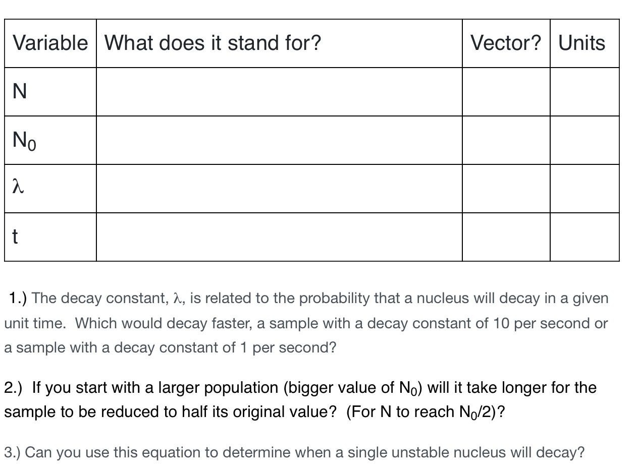 Variable What Does It Stand For Vector Units N No T 1 The Decay Constant A Is Related To The Probability That A 1
