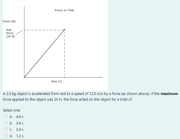 Force Vs Time Force N Max Force 20 N Time 5 A 2 0 Kg Object Is Accelerated From Rest To A Speed Of 12 0 M S By A F 1