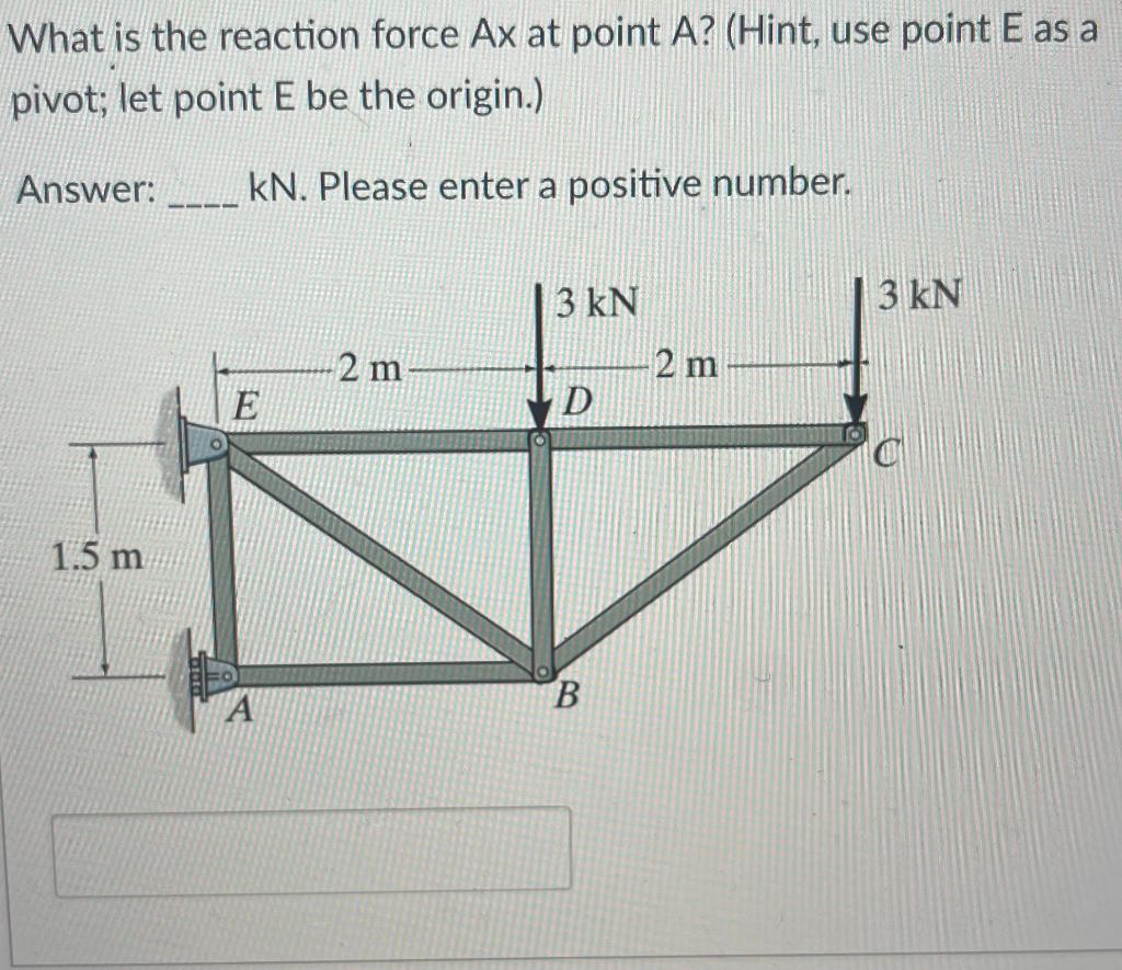 What Is The Reaction Force Ax At Point A Hint Use Point E As A Pivot Let Point E Be The Origin Answer Kn Ple 1