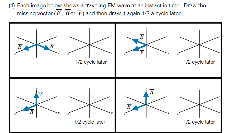4 Each Image Below Shows A Traveling Em Wave At An Instant In Time Draw The Missing Vector E Bor D And Then Draw I 1
