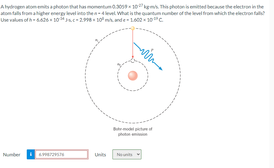 A Hydrogen Atom Emits A Photon That Has Momentum 0 3059 10 27 Kg M S This Photon Is Emitted Because The Electron In Th 1