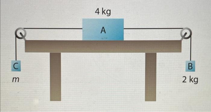 The Blocks Are Released How Large Must The Mass Of Block C Be For Block B To Move 0 30 M Downwards In 2 1 S 1