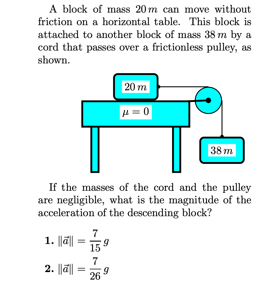 A Block Of Mass 20 M Can Move Without Friction On A Horizontal Table This Block Is Attached To Another Block Of Mass 38 1