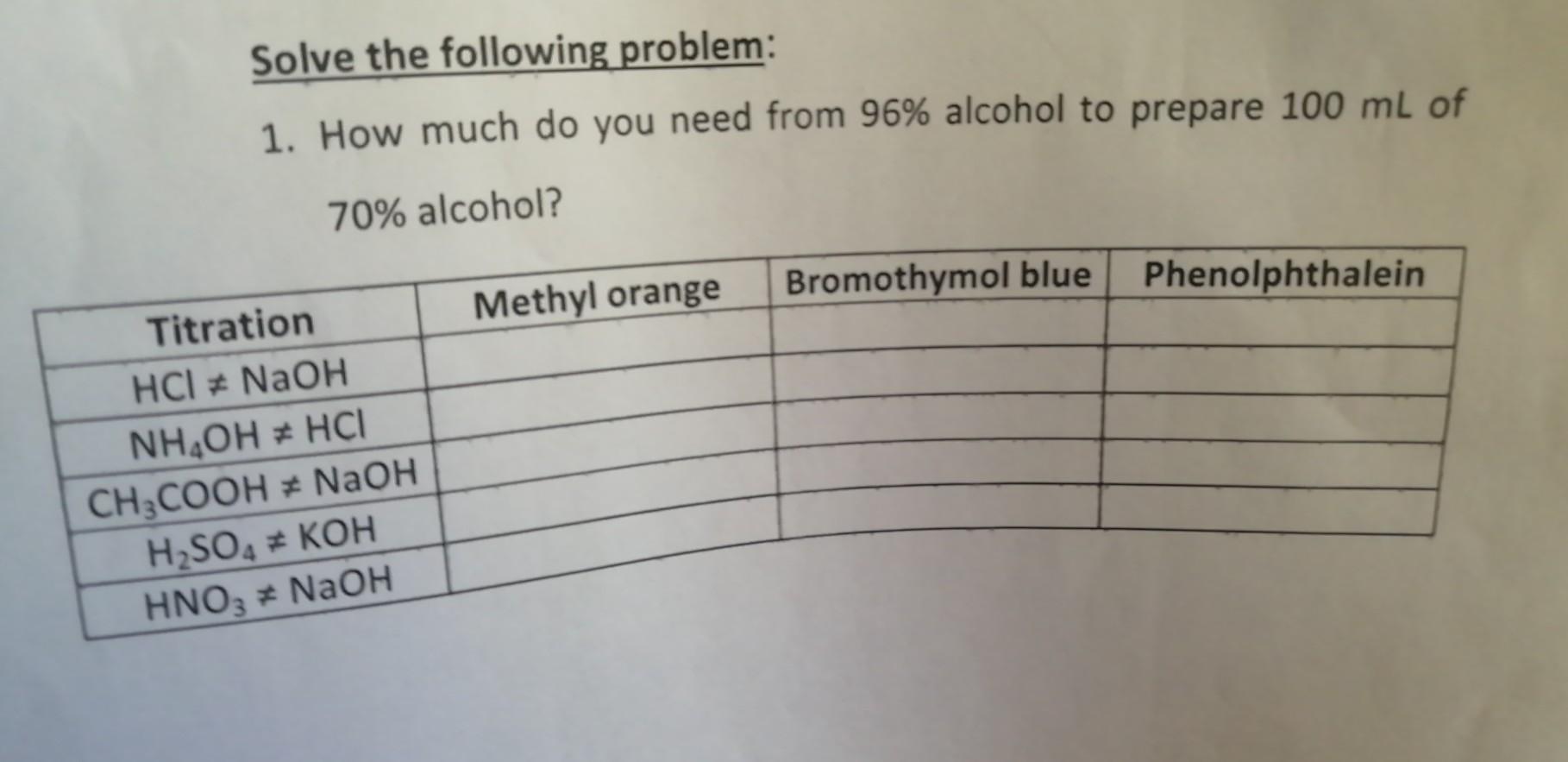 Solve The Following Problem 1 How Much Do You Need From 96 Alcohol To Prepare 100 Ml Of 70 Alcohol Bromothymol Blue 1