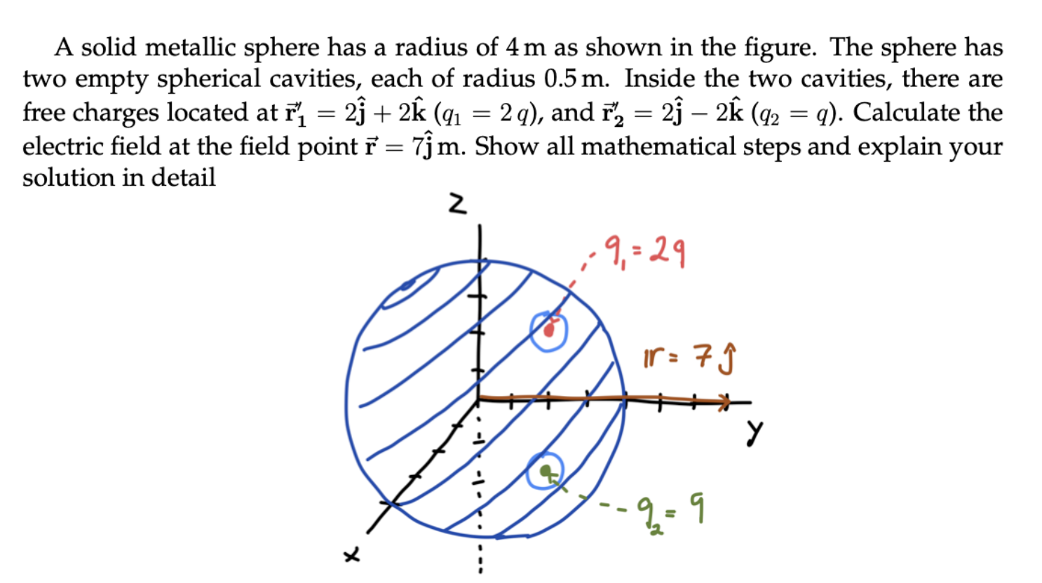 A A Solid Metallic Sphere Has A Radius Of 4m As Shown In The Figure The Sphere Has Two Empty Spherical Cavities 1