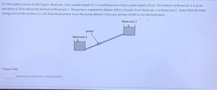 For The System Shown In The Figure Reservoit Has A Water Depth Of 7 Mand Reservoir 2 Has A Water Depth Of 8 M The Bott 2