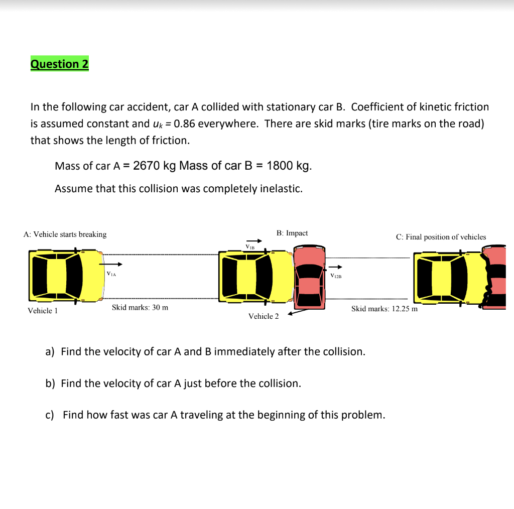 Question 2 In The Following Car Accident Car A Collided With Stationary Car B Coefficient Of Kinetic Friction Is Assum 1