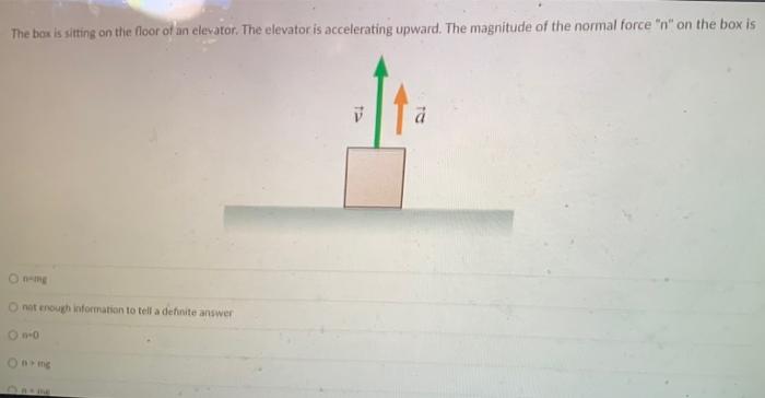 The Box Is Sitting On The Floor Of An Elevator The Elevator Is Accelerating Upward The Magnitude Of The Normal Force 1