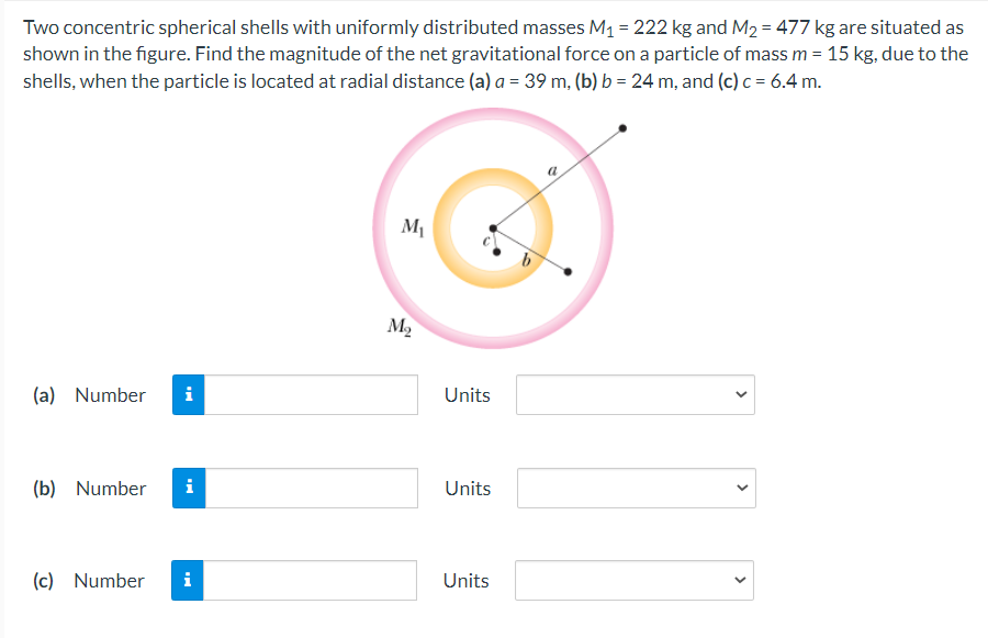 Two Concentric Spherical Shells With Uniformly Distributed Masses M1 222 Kg And M2 477 Kg Are Situated As Shown In T 1