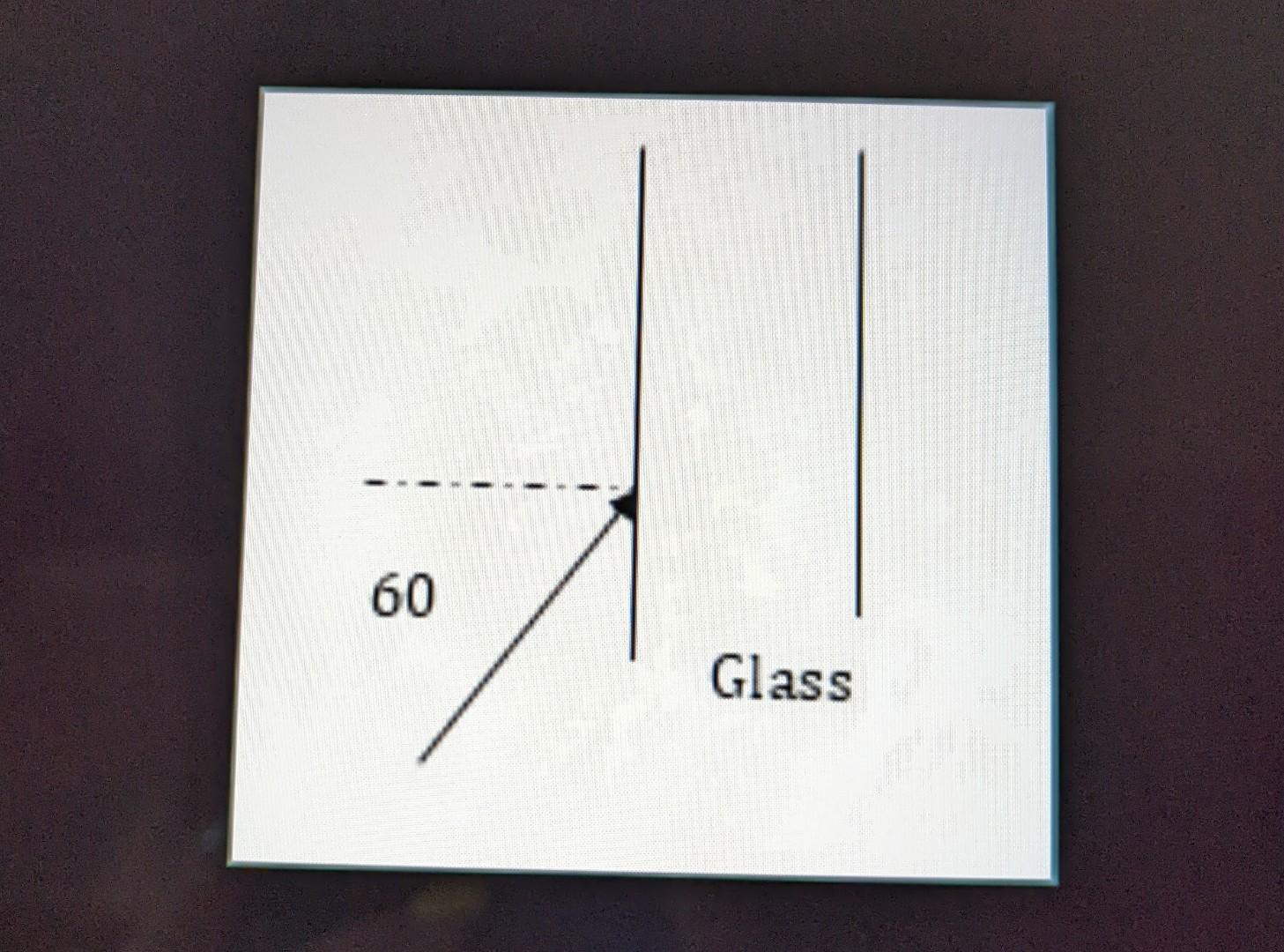 Draw The Reflected Ray And Indicate The Angle At Which It Reflects How Do The Speed Wavelength And Frequency Of The R 1