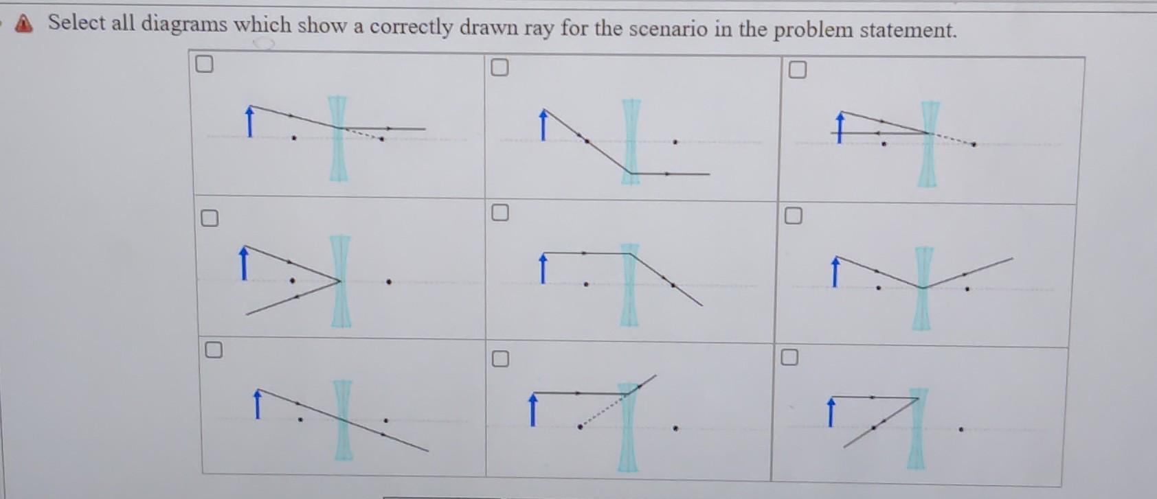 Select All Diagrams Which Show A Correctly Drawn Ray For The Scenario In The Problem Statement A O 17 Select All Diag 1