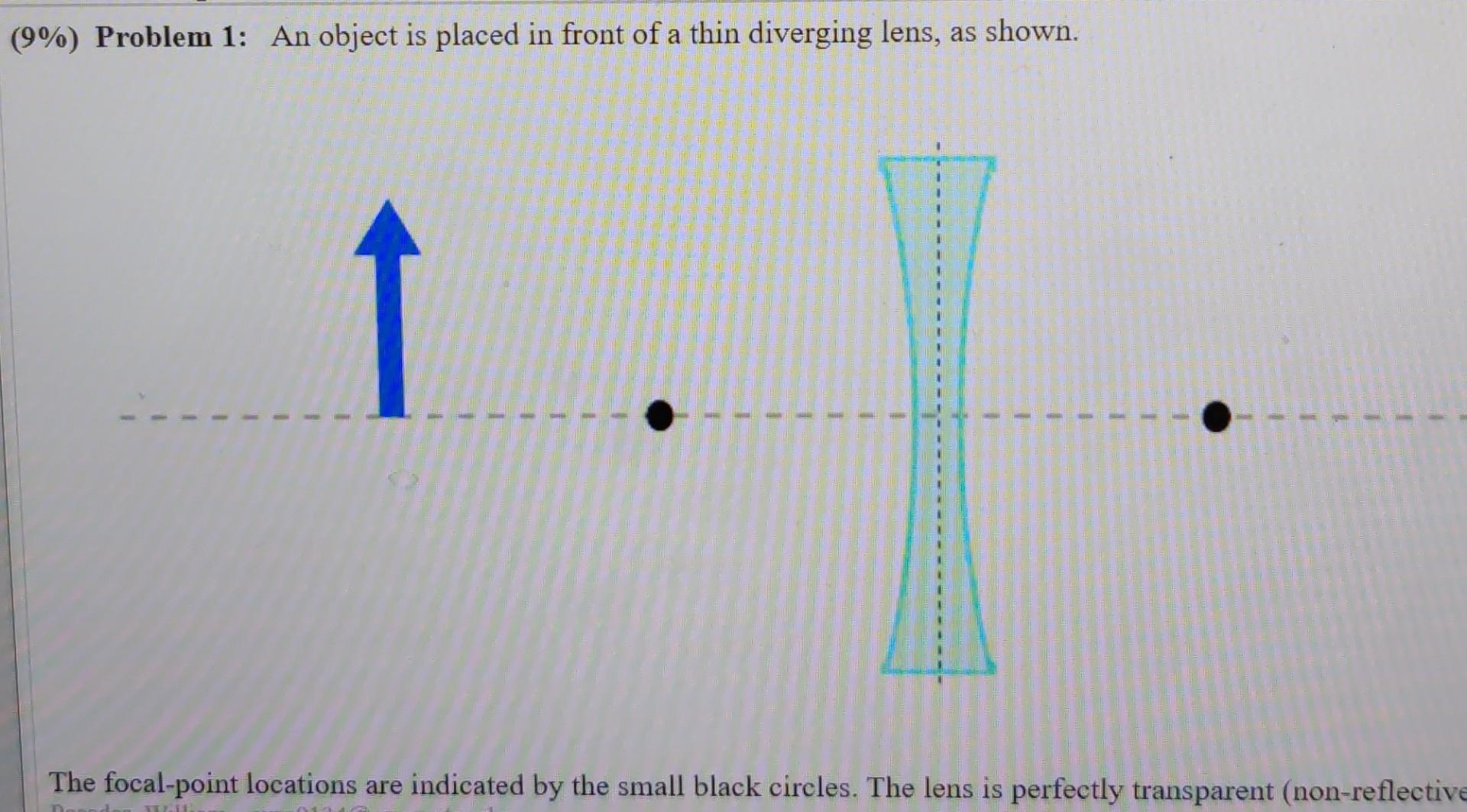 Select All Diagrams Which Show A Correctly Drawn Ray For The Scenario In The Problem Statement A O 17 Select All Diag 3