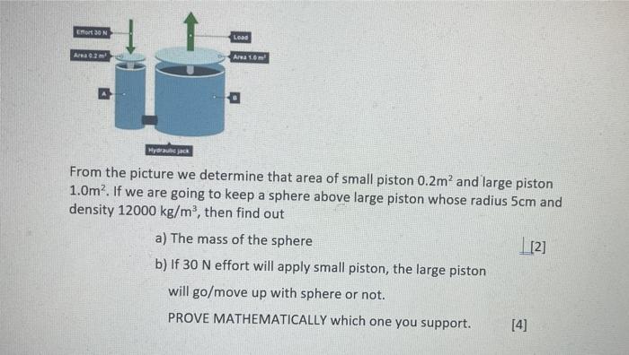 Er 30 N Loud Area 0 2 Ara 16ml From The Picture We Determine That Area Of Small Piston 0 2m And Large Piston 1 0m If 1