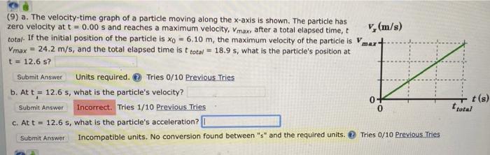 Mat 9 A The Velocity Time Graph Of A Particle Moving Along The X Axis Is Shown The Particle Has Zero Velocity At T 1