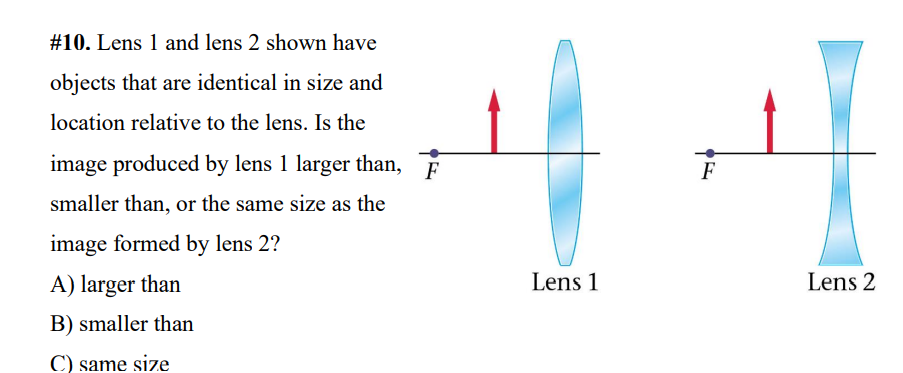 F 10 Lens 1 And Lens 2 Shown Have Objects That Are Identical In Size And Location Relative To The Lens Is The Image 1
