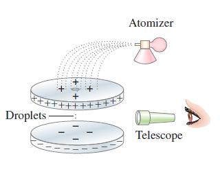 Can You Please Help Me Answer The Following Questions I Really Need Them And I Will Rate 1 Light From A Green Laser O 2