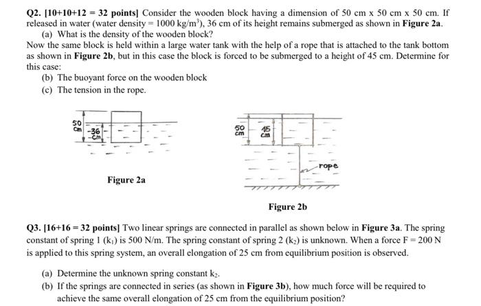 Q2 10 10 12 32 Points Consider The Wooden Block Having A Dimension Of 50 Cm X 50 Cm X 50 Cm If Released In Water 1