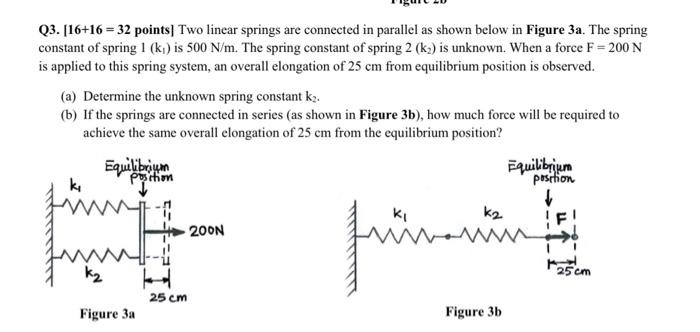 Q3 16 16 32 Points Two Linear Springs Are Connected In Parallel As Shown Below In Figure 3a The Spring Constant Of 1