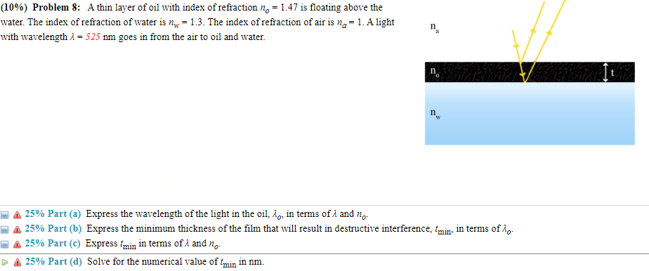 10 Problem 8 A Thin Layer Of Oil With Index Of Refraction Ng 1 47 Is Floating Above The Water The Index Of Refrac 1