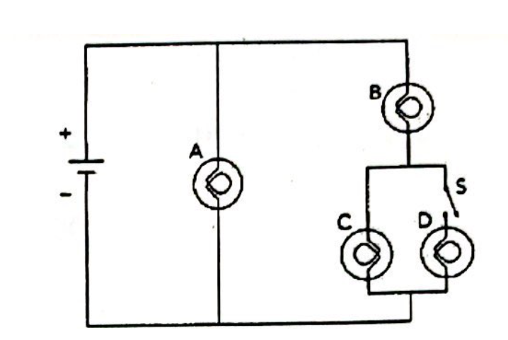 1a For The Circuit Shown Rank The Brightness Of The Bulbs A B C D From Most Bright To Least Bright With The Switch O 1