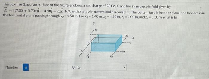 The Box Like Gaussian Surface Of The Figure Encloses A Net Charge Of 28 0 Cand Lies In An Electric Held Given By E 1