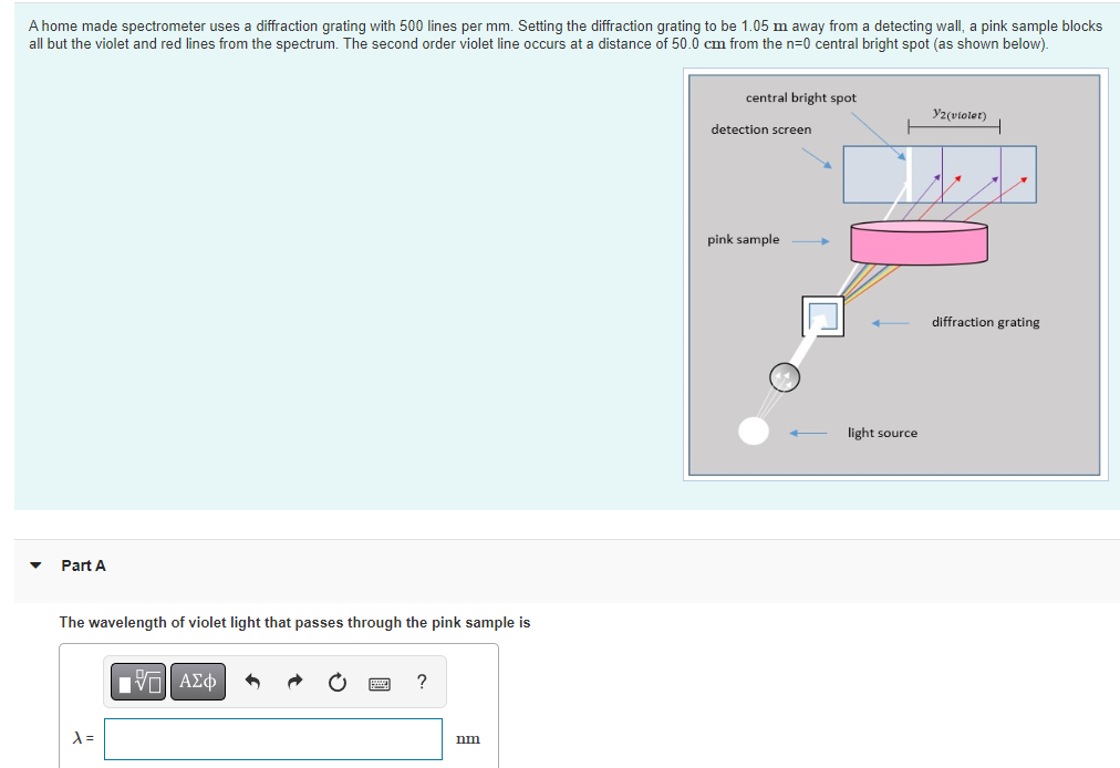 A Home Made Spectrometer Uses A Diffraction Grating With 500 Lines Per Mm Setting The Diffraction Grating To Be 1 05 M 1
