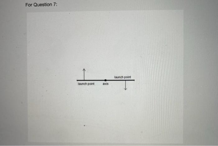 This Time We Have A Non Rotating Space Station In The Shape Of A Long Thin Uniform Rod Of Mass 4 48 X 10 6 Kg And Length 2