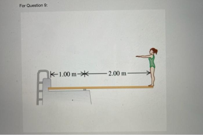 A Diver Of Mass 62 0 Kg Stands On One End Of A Diving Board Of Mass 31 7 Kg As Shown In The Diagram Everything Is In E 2