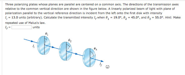 Three Polarizing Plates Whose Planes Are Parallel Are Centered On A Common Axis The Directions Of The Transmission Axes 1
