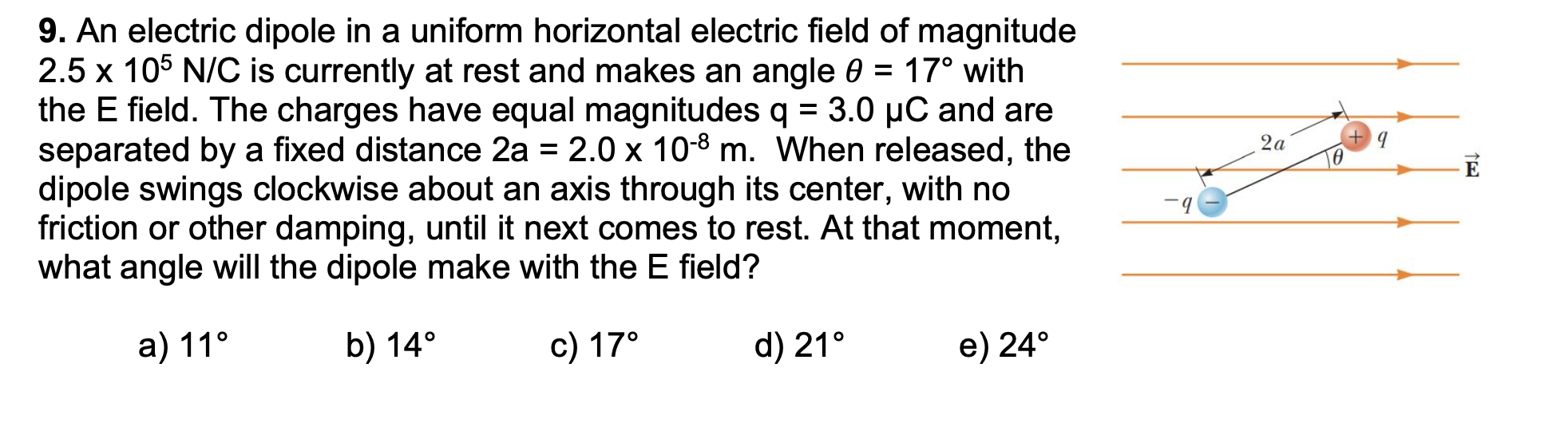 2 A 9 9 An Electric Dipole In A Uniform Horizontal Electric Field Of Magnitude 2 5 X 105 N C Is Currently At Rest 1