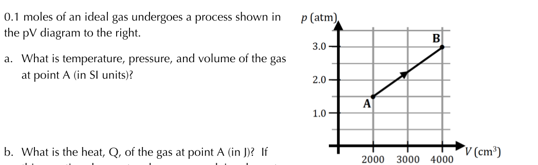 Use The Information Given Above To Solve Problem D And E Only 1