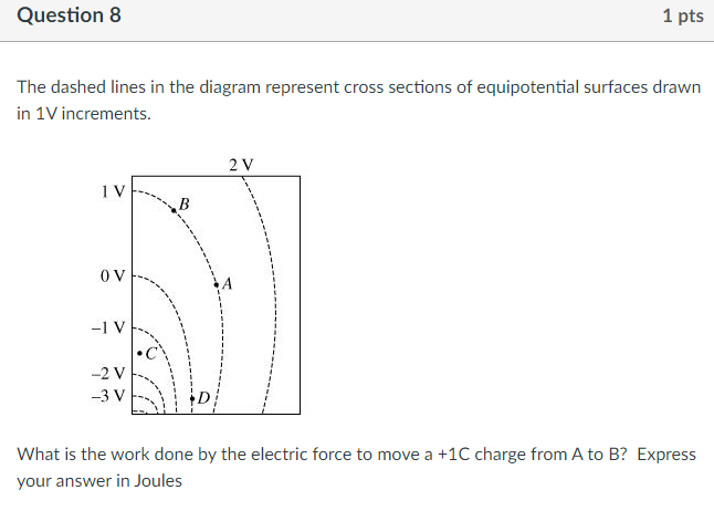 Question 8 1 Pts The Dashed Lines In The Diagram Represent Cross Sections Of Equipotential Surfaces Drawn In 1 V Increme 1