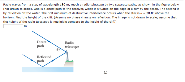 Radio Waves From A Star Of Wavelength 180 M Reach A Radio Telescope By Two Separate Paths As Shown In The Figure Belo 1
