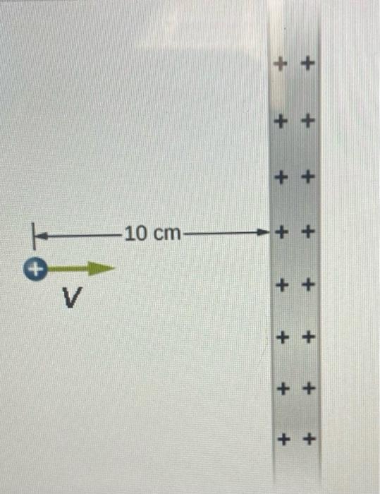 10 Cm V 50part What Is The Magnitude Of The Acceleration Of The Proton In Meters Per Squared Secon 1