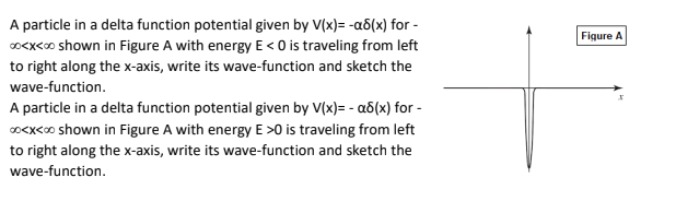 Figure A A Particle In A Delta Function Potential Given By V X A8 X For 0 X Oo Shown In Figure A With Energy E 0 Is 1