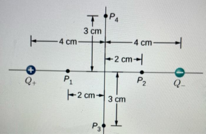 The Diagram Shows One Positive Charge Q 6 83 Uc One Negative Charge Q 11 07 Uc And Four Observation Points 1