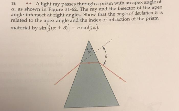 78 A Light Ray Passes Through A Prism With An Apex Angle Of Q As Shown In Figure 31 62 The Ray And The Bisector Of 1