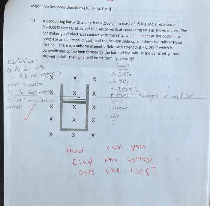 Major Free Response Questions 10 Points Each As The Bar Falls The Field Will Contine To 11 A Conducting Bar With A 1