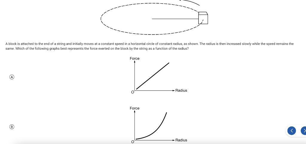A Block Is Attached To The End Of A String And Initially Moves At A Constant Speed In A Horizontal Circle Of Constant Ra 1