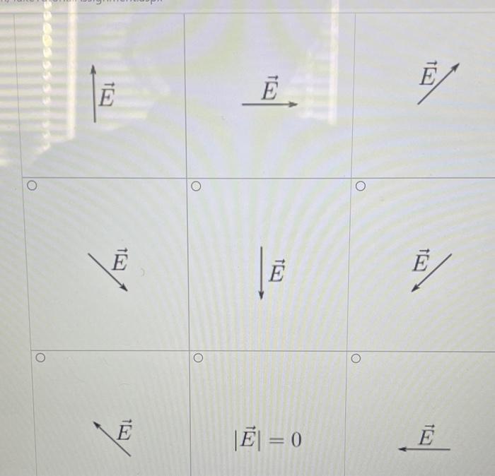 6 Problem 3 Adipole May Be Represented By A Dipole Moment P Qs Where It Is The Displacement From The Negative Cha 2