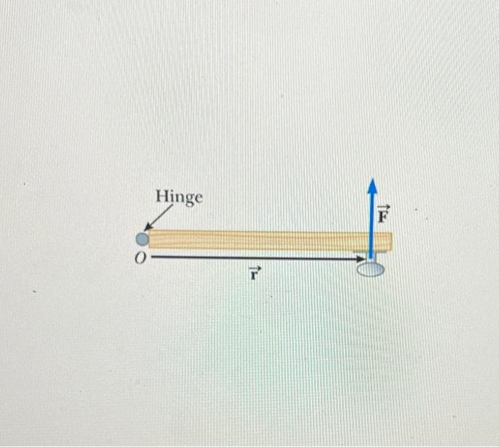 Hinge F O T 1