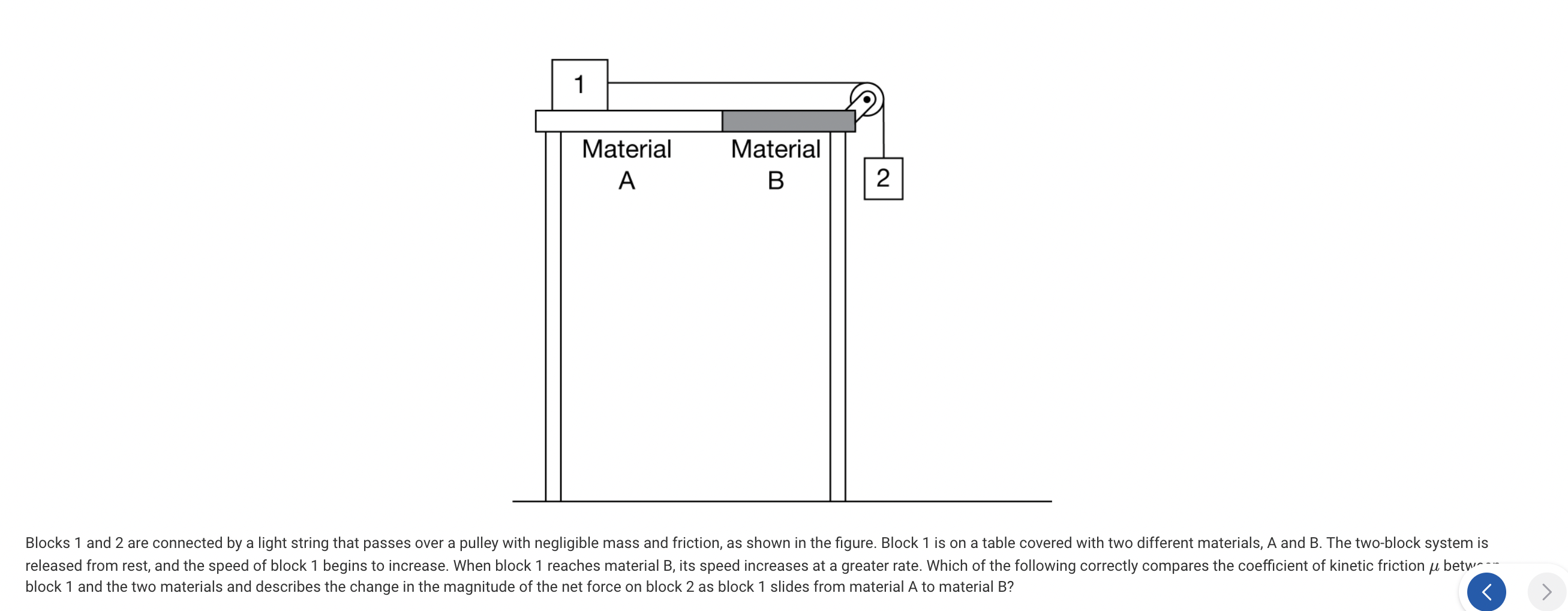 1 Material A Material B 2 Blocks 1 And 2 Are Connected By A Light String That Passes Over A Pulley With Negligible Mass 1