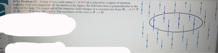 6 Problem 15 A Loop Of Wire With Radius 0 075 M Is Placed In A Region Of Uniform Malmetic Field With Magnitude B As 1