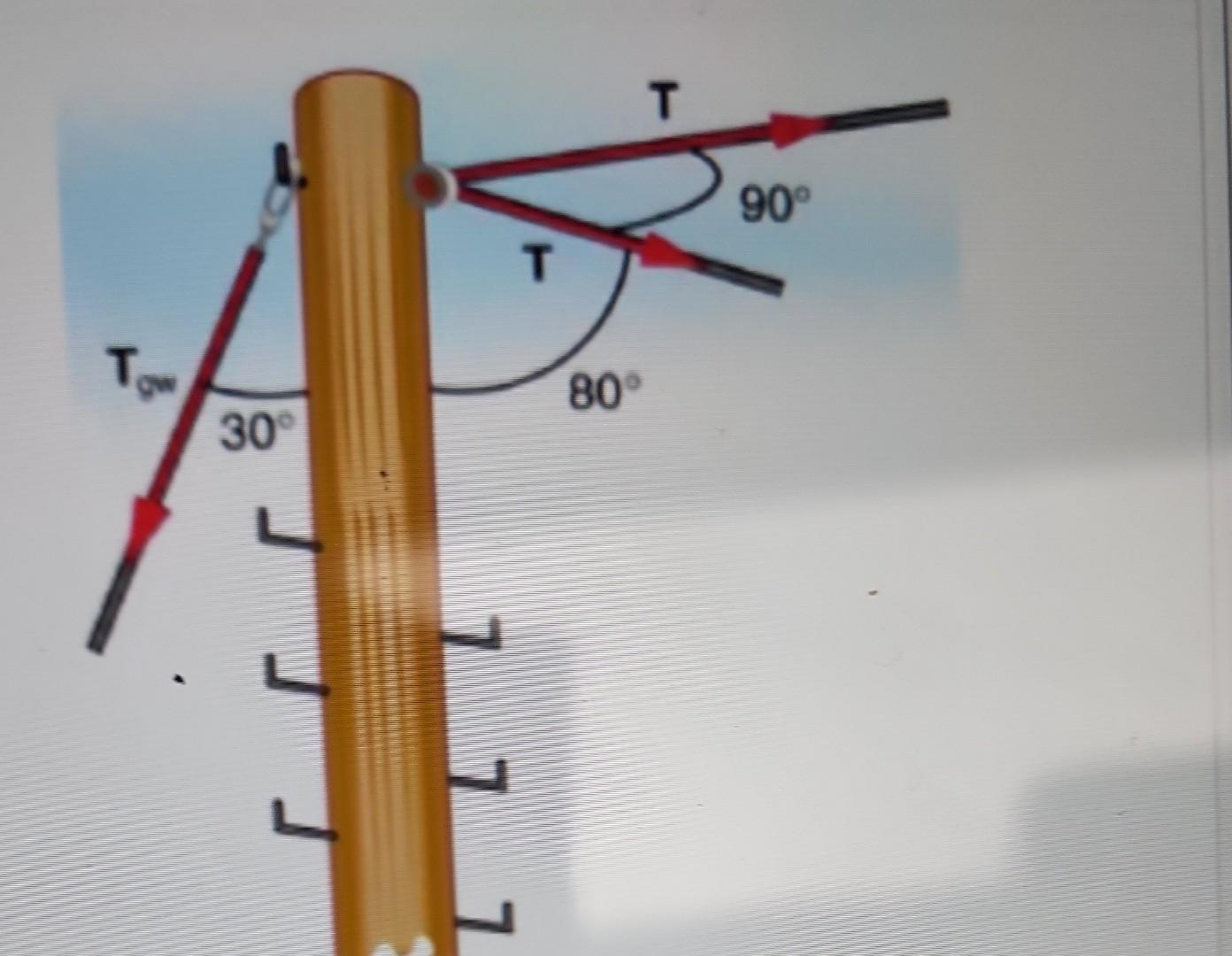 8 Problem 11 The Pole In The Figure Is At A 90 Bend In A Power Line And Is Therefore Subjected To More Shear Force 2