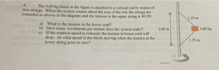 1 25 M The 4 00 Kg Block In The Figure Is Attached To A Vertical Rod By Means Of Two Strings When The System Rotates Ab 1
