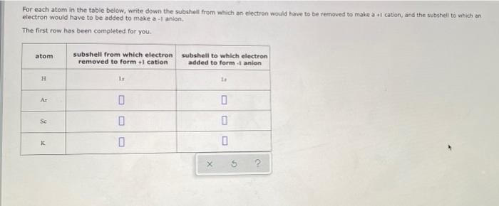 For Each Atom In The Table Below Write Down The Subshell From Which An Electron Would Have To Be Removed To Make A Ca 1
