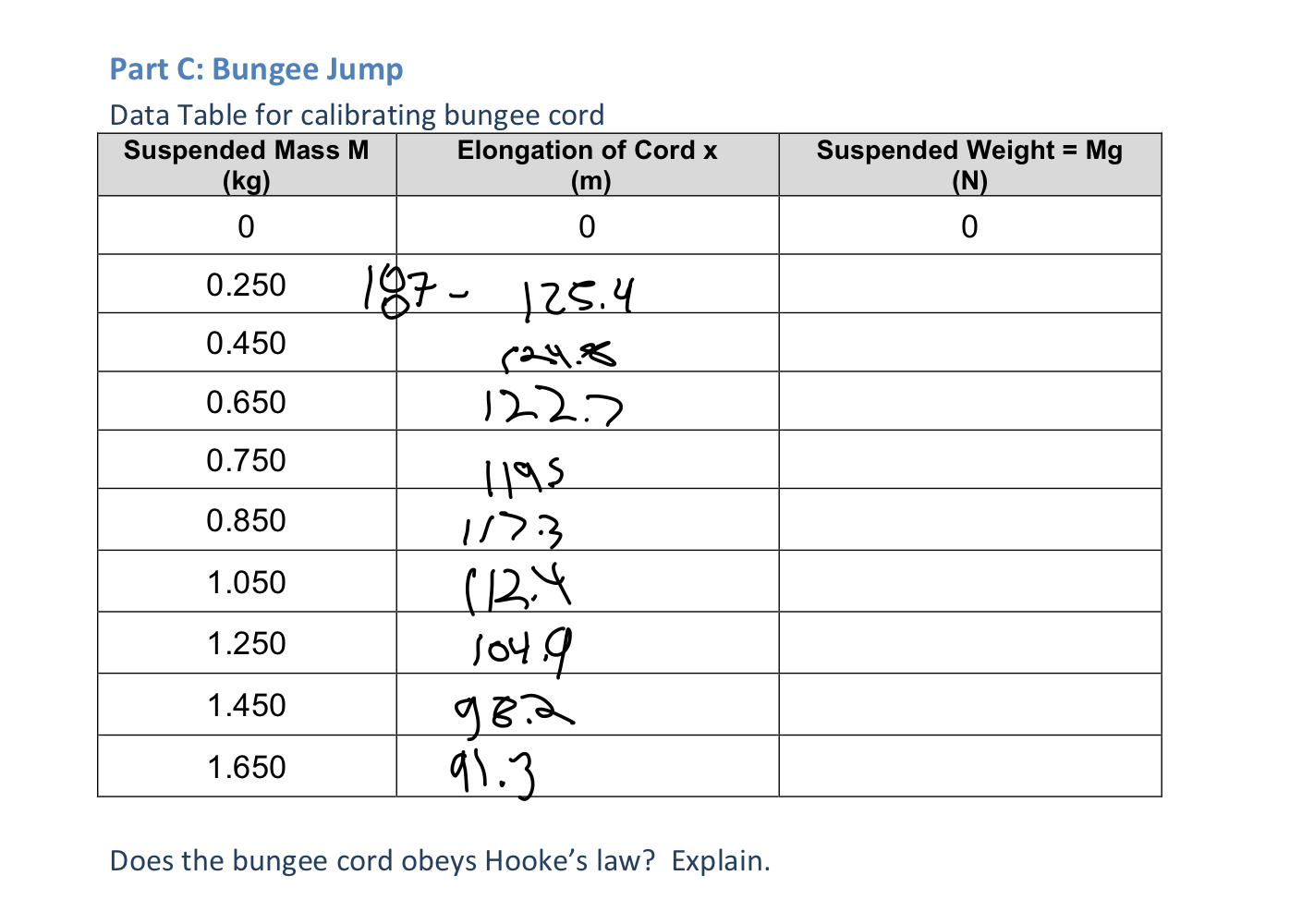 Part C Bungee Jump Data Table For Calibrating Bungee Cord Suspended Mass M Elongation Of Cord X Kg M 0 0 Suspende 1