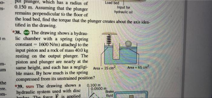 0 Es Om Put Plunger Which Has A Radius Of Load Bed 0 150 M Assuming That The Plunger Input For Remains Perpendicular 1