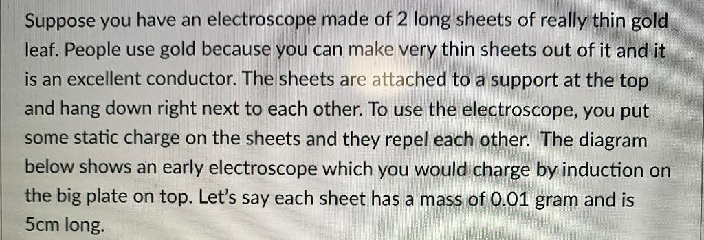 Suppose You Have An Electroscope Made Of 2 Long Sheets Of Really Thin Gold Leaf People Use Gold Because You Can Make Ve 1